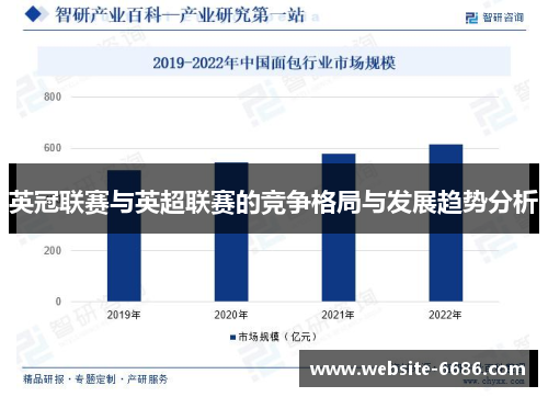 英冠联赛与英超联赛的竞争格局与发展趋势分析